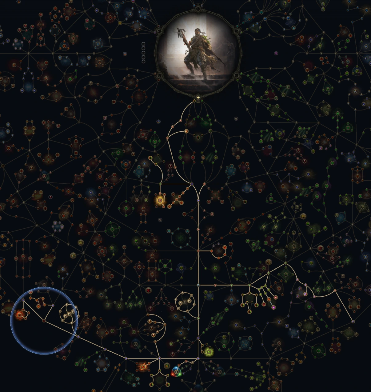Gemling Legionnaire passive tree